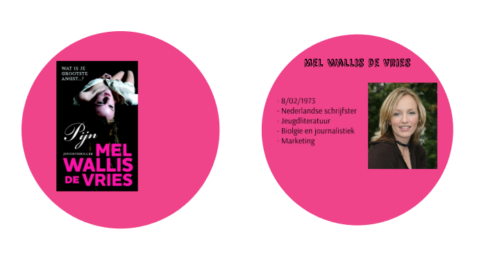 Pijn Mel Wallis De Vries by Fatima Ikken Martinez