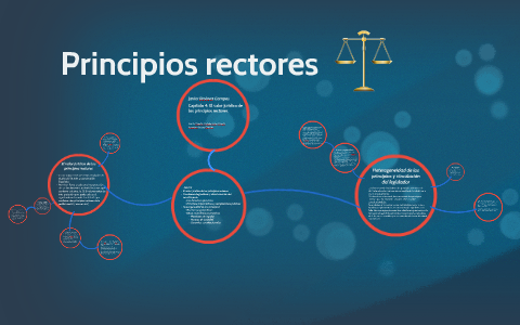 Principios Rectores By John Arcas On Prezi