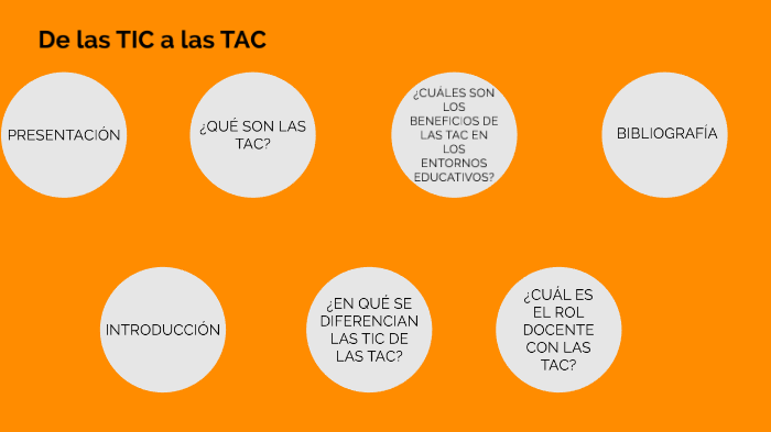 De las TIC las TAC by Luis Orlando Rosales on Prezi