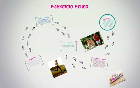 EJERCICIO FISICO by Jazzz aleee on Prezi