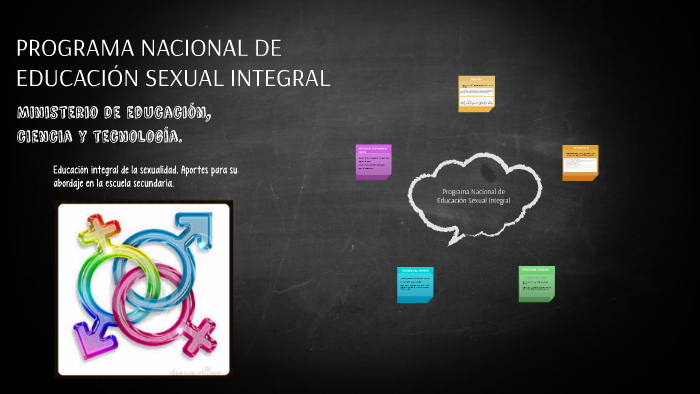 PROGRAMA NACIONAL DE EDUCACIÓN SEXUAL INTEGRAL By Manuela Conde