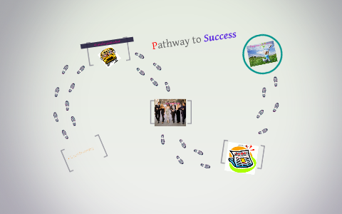 Pathway to Success by daniel kreyche on Prezi