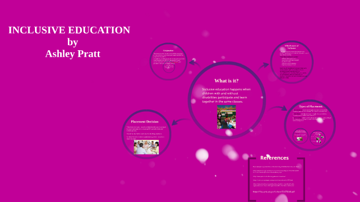 INCLUSIVE EDUCATION by on Prezi