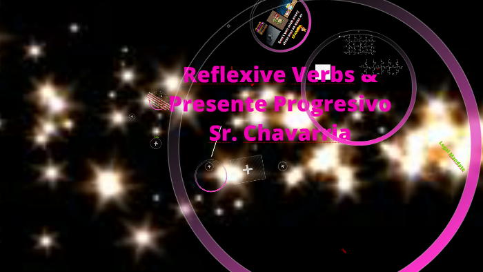 reflexive-verbs-present-progressive-by-rick-chavarria