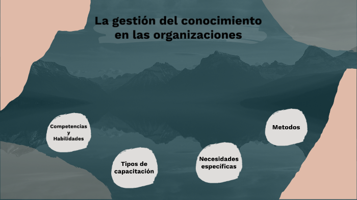 La Gestión Del Conocimiento En Las Organizaciones By Alessandra ...