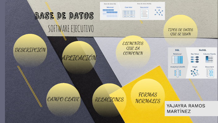 BASE DE DATOS by Yajayra Ramos Martinez on Prezi