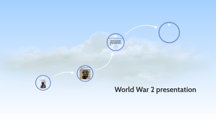 World War 2 presentation by Patrick Durkin on Prezi