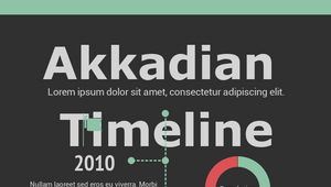 Akkadian Timeline by Benjamin Botros on Prezi Design