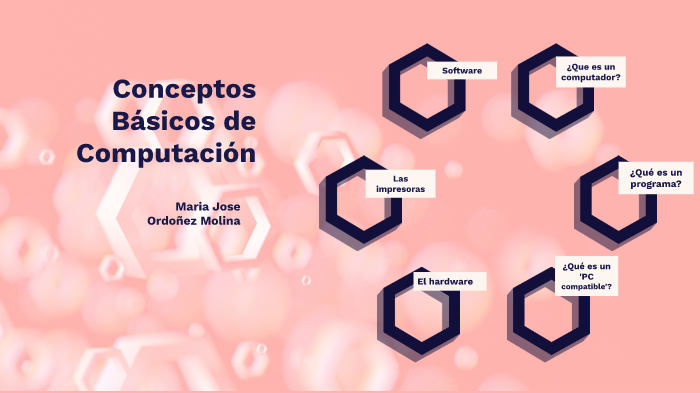 conceptos basicos de la computacion by Maria Jose Ordoñez Molina on Prezi