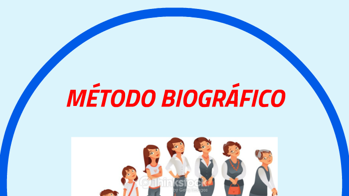 MÉtodo BiogrÁfico By MarÍa De Los Ángeles Herrera FloriÁn On Prezi 0885