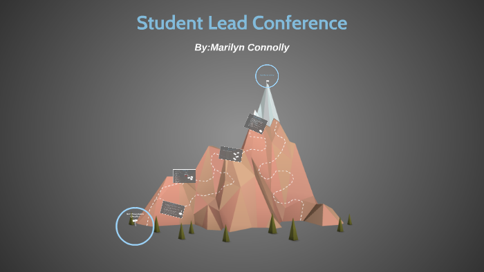 SLC Presentation Checklist by Marilyn Connolly on Prezi