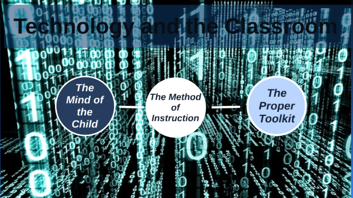 Technology in the Classroom Presentation by Spencer Gayden on Prezi
