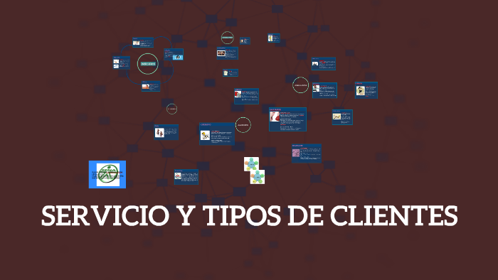 Servicio Y Tipos De Clientes By Dani Sanchez 7893