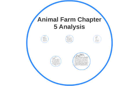 Animal Farm Chapter 5 Analysis by Stephen Singler