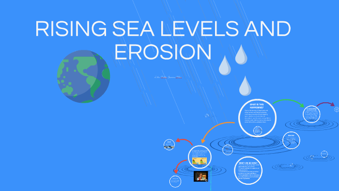 RISING SEA LEVELS AND EROSION by Riikka Savoia on Prezi