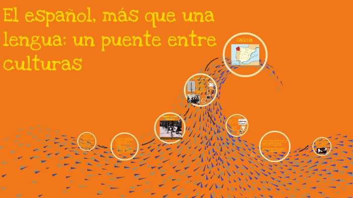 El español, más que una lengua: un puente entre culturas by J. Ce on Prezi