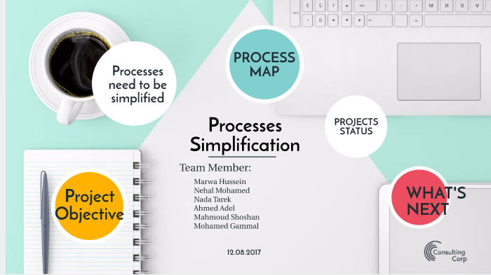 Process Simplification By Nehal Mohamed On Prezi 5589