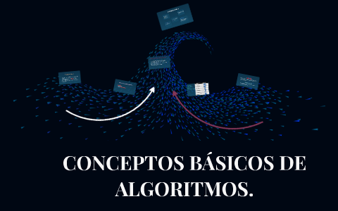 CONCEPTOS BÁSICOS DE ALGORITMOS. by CAMILA LOPERA GUZMÁN. on Prezi
