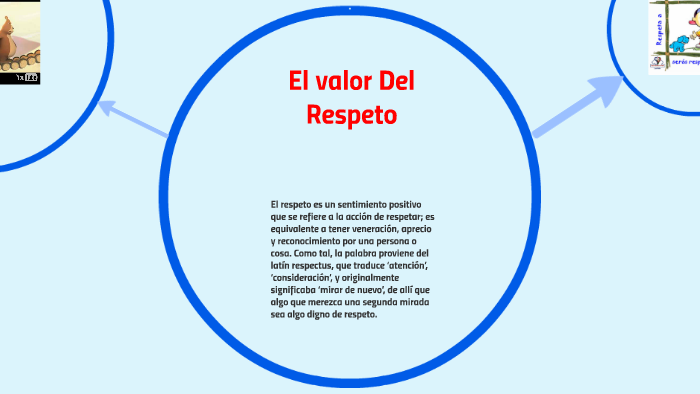 el valor del respeto by jean ganvini on Prezi