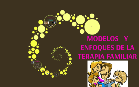 MODELOS Y ENFOQUES DE LA TERAPIA FAMILIAR by adri moliplox