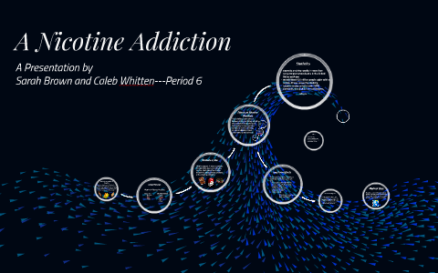 The Nicotine Addiction by on Prezi