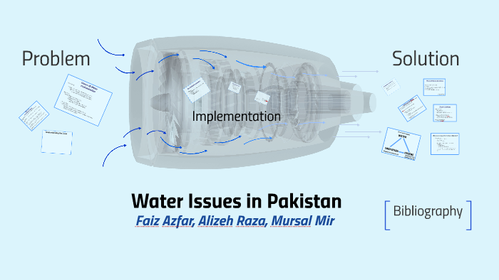 water-issues-in-pakistan-by-alizeh-raza