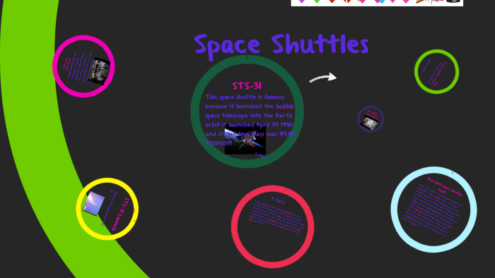 Space Shuttles by Stephen Redden on Prezi