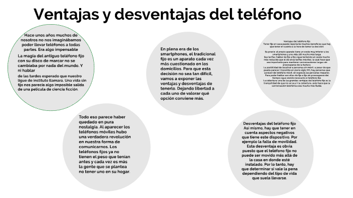 Las Ventajas Y Desventajas Del Celular By Monserrat Albarran Hernandez On Prezi 6814