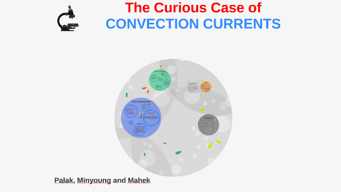 Convincing Facts About Convection Currents By Minyoung Hong