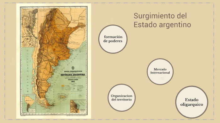 Formación del estado argentino by Lourdes Godoy on Prezi