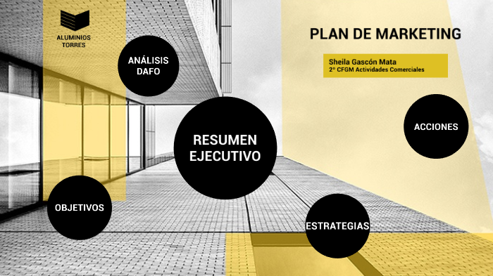 Plan de Marketing by Sheila Gascón Mata on Prezi