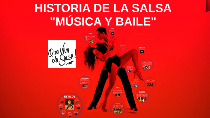 HISTORIA DE LA SALSA by Fri Camacho R on Prezi