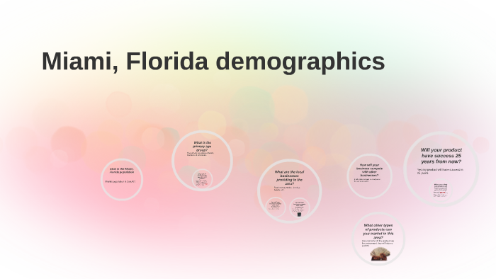 Miami, Florida Demographics By Kendrick Bradford On Prezi