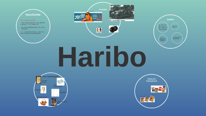 Haribo By Mathilde Guéniot On Prezi