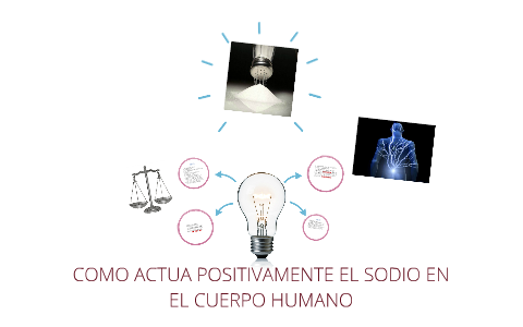 COMO ACTUA POSITIVAMENTE EL SODIO EN EL CUERPO HUMANO by Marco Antonio ...