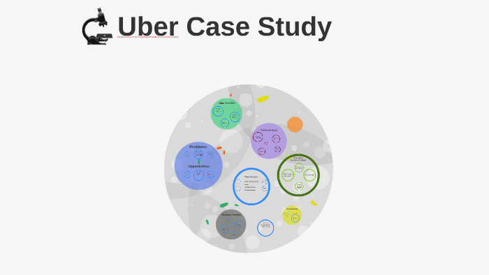 hbr uber case study