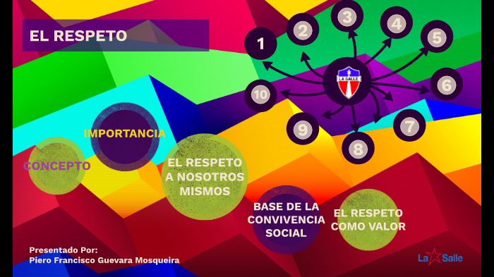 El respeto 01 by Piero Francisco Guevara Mosqueira on Prezi