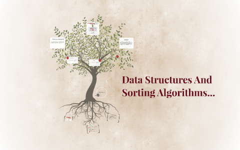 Data Structures And Sorting Algorithms... by on Prezi