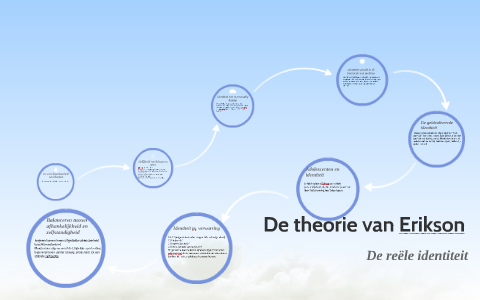 De theorie van Erikson by Dionne van der Starre