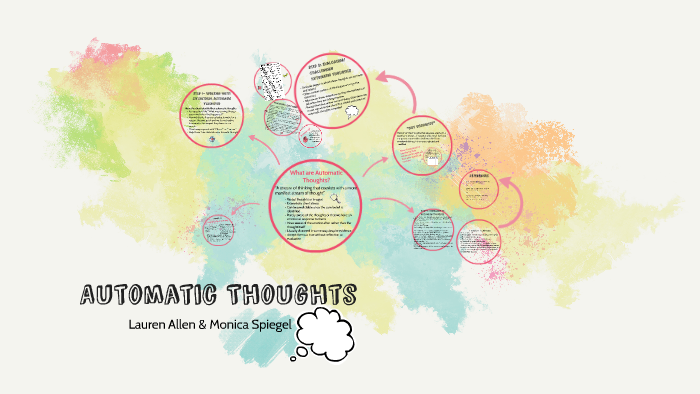 identifying automatic thoughts