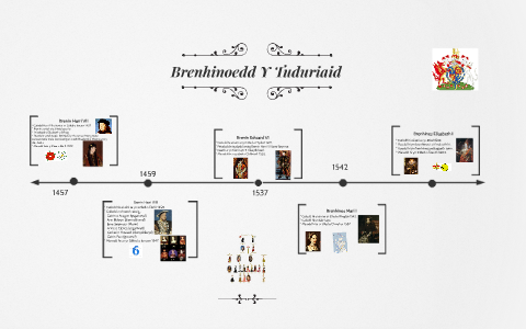Brenhinoedd Y Tuduriad by Howard Balmer