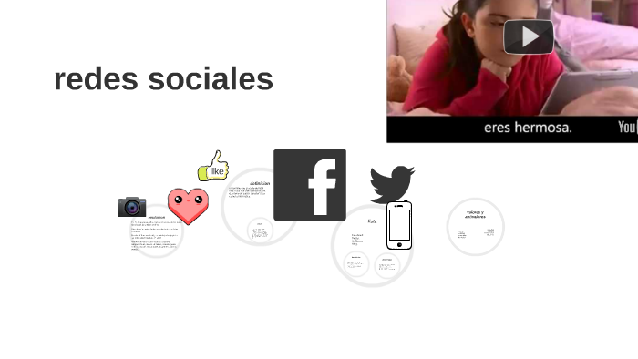 redes sociales by isaac carlos on Prezi