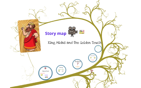 Mapping King Midas and the Golden Touch Characters