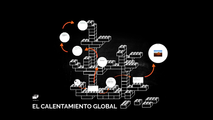 EL CALENTAMIENTO GLOBAL by Elizabeth Sanchez on Prezi
