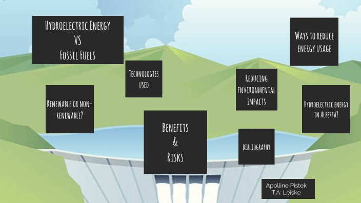 Hydroelectric Energy VS Fossil Fuels by Apolline Pistek on Prezi