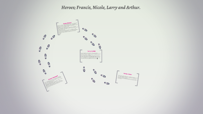 heroes nicole essay