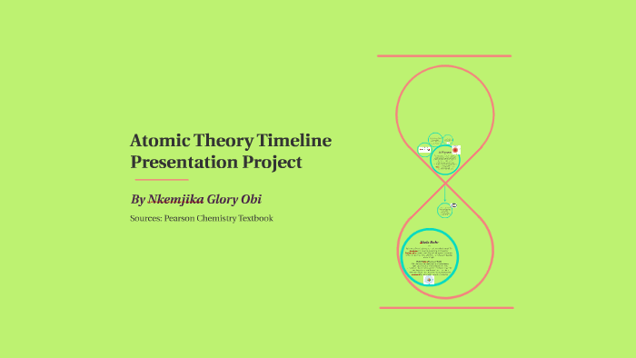 Atomic Theory Timeline Presentation Project by Glory Obi on Prezi