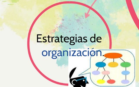 ESTRATEGIAS DE APRENDIZAJE by on Prezi