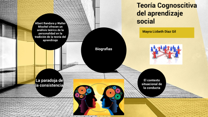 Teoría cognoscitiva del aprendizaje social by Mayra Diaz on Prezi
