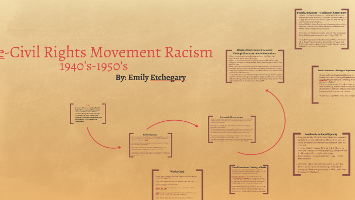 Pre Civil Rights Pre-Civil Rights Movement Racism by Emily Etchegary on Prezi
